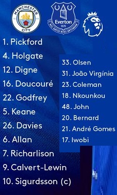 Man-City-vs-Everton