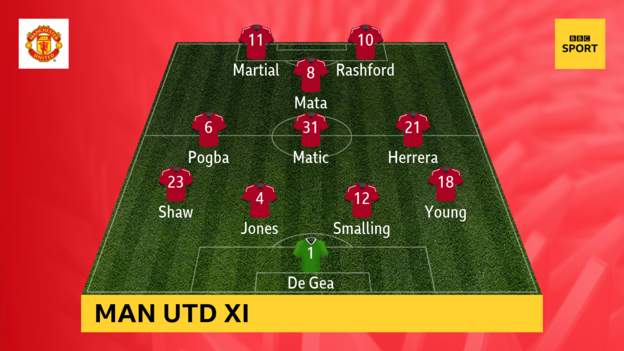 Man-Utd-vs-Watford