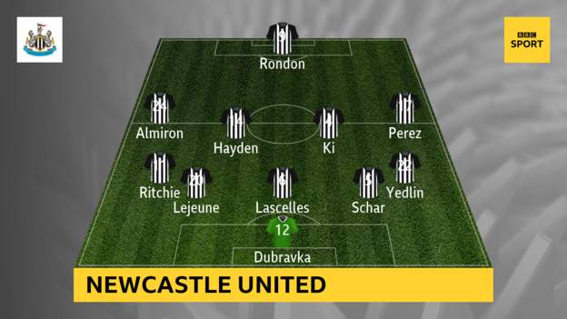 Newcastle v Crystal Palace
