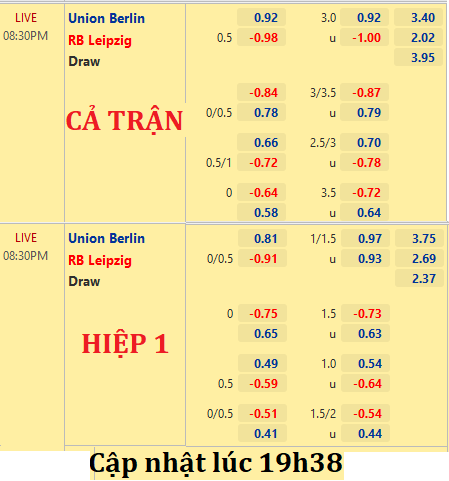 Union-Berlin-vs-RB-Leipzig