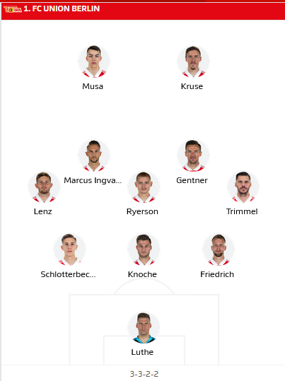 Union-Berlin-vs-RB-Leipzig