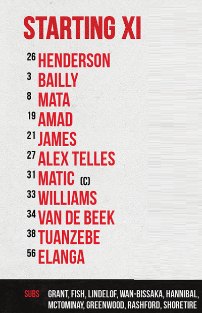 Wolves-vs-Man-Utd