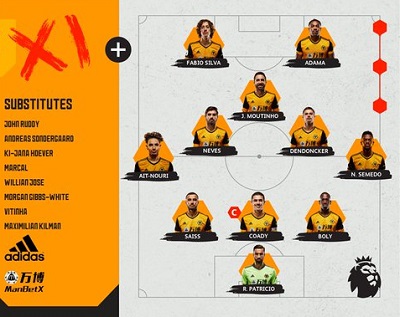 Wolves-vs-Man-Utd