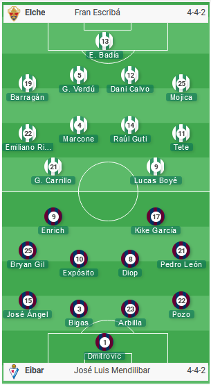Elche-vs-Eibar