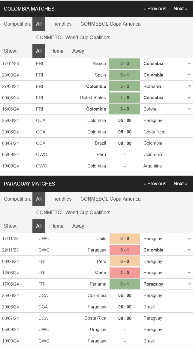 Colombia-vs-Paraguay