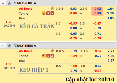 Roma-Torino