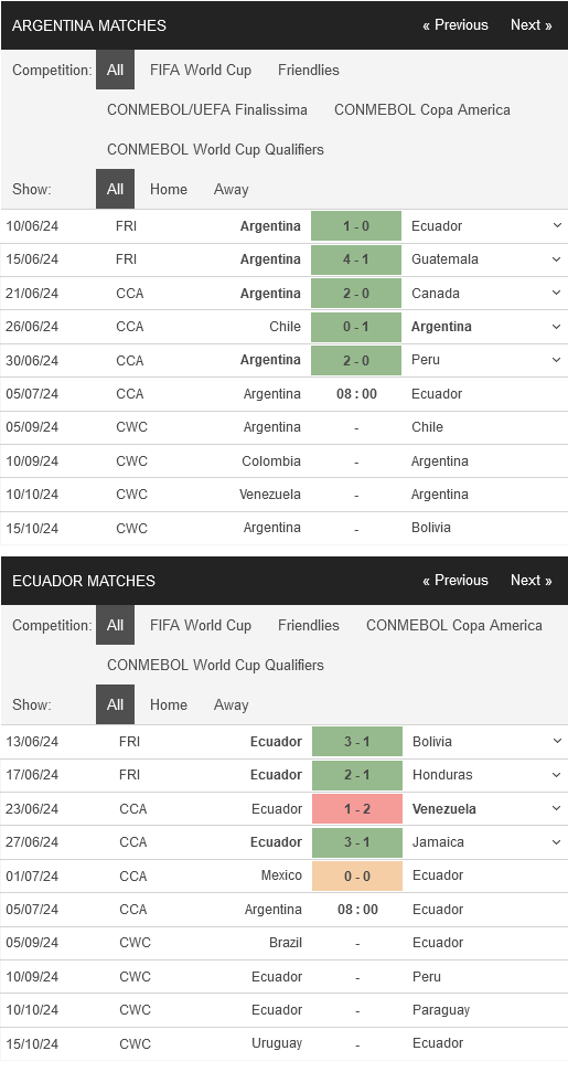 Argentina-vs-Ecuador