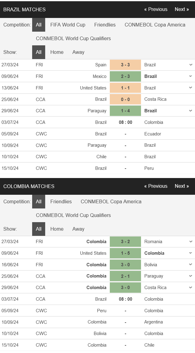 Brazil-vs-Colombia