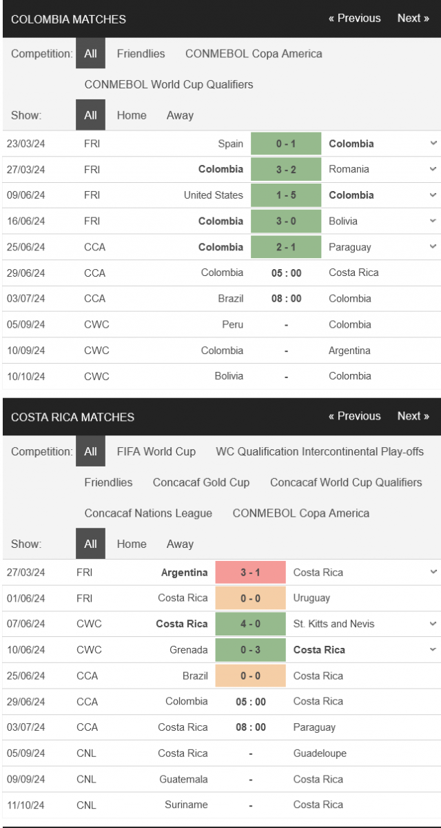 Colombia-vs-Costa-Rica