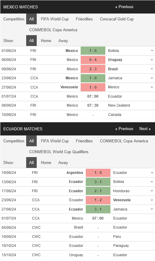 Mexico-vs-Ecuador