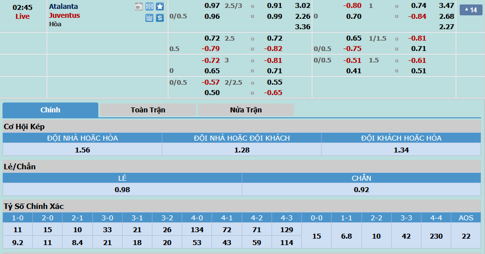 Atalanta-vs-Juventus