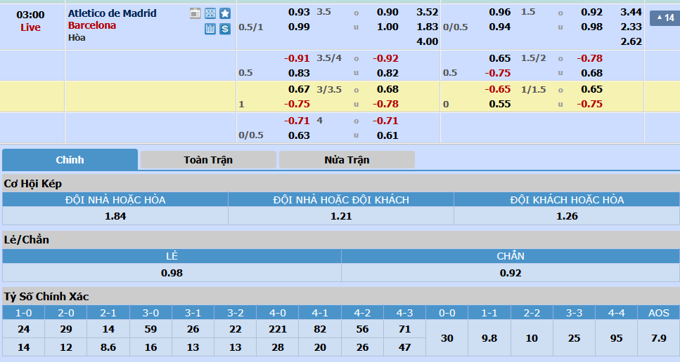 Atletico-vs-Barcelona