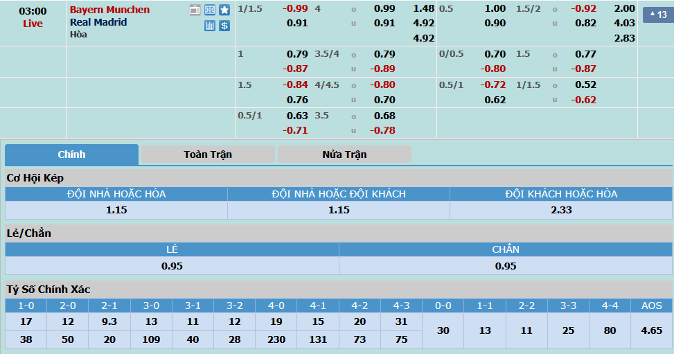 Bayern-Munich-vs-Real-Madrid