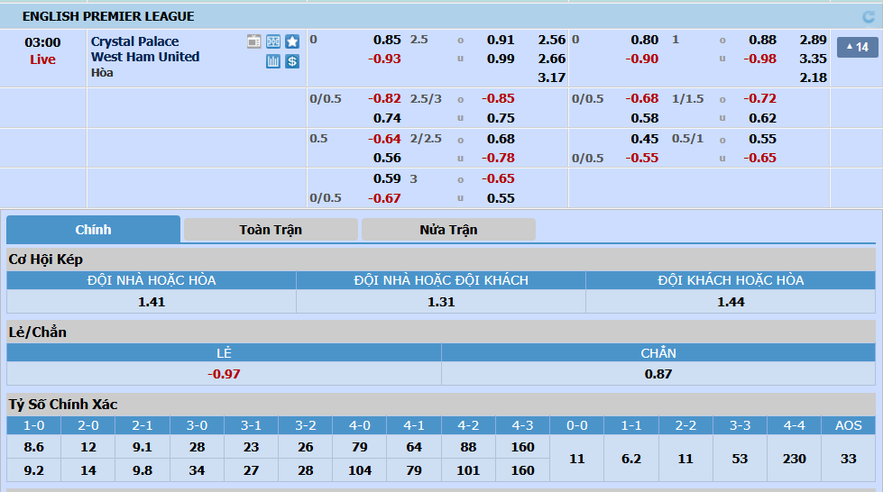 Crystal-Palace-vs-West-Ham