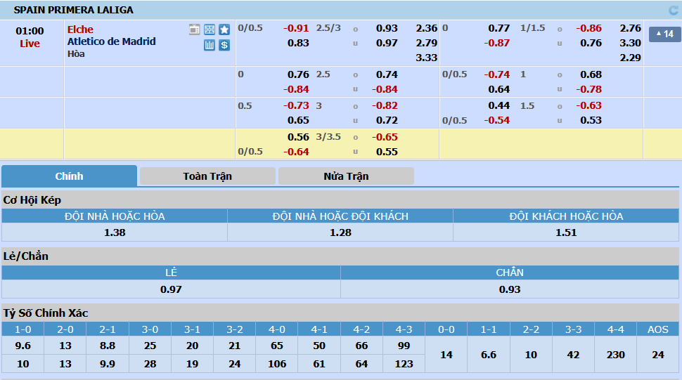 Elche-Atletico-Madrid