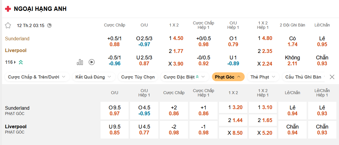 Nhan-dinh-tran-dau-sunderland-vs-liverpool