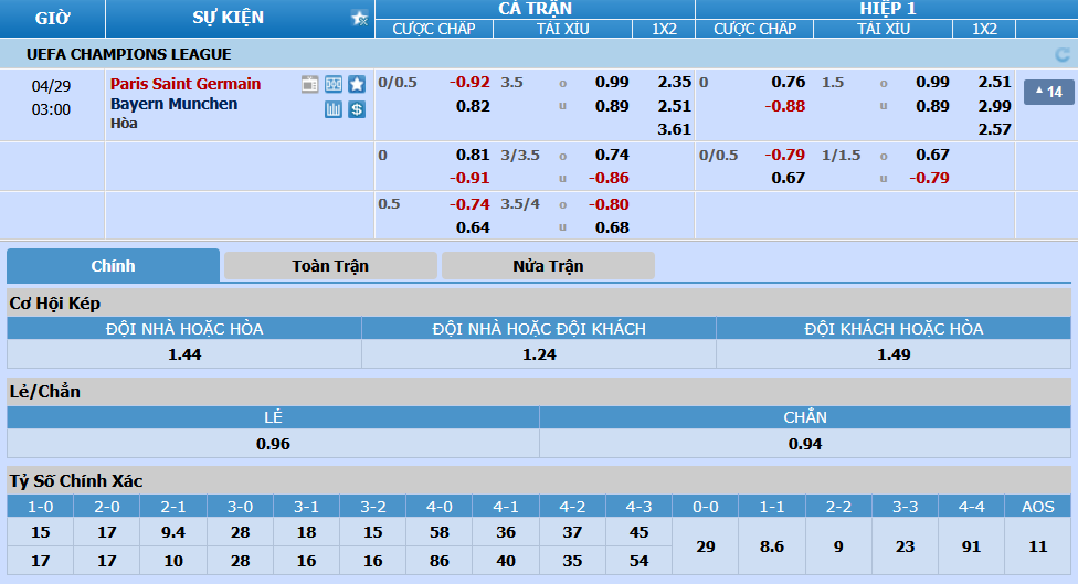 PSG-vs-Bayern-Munich