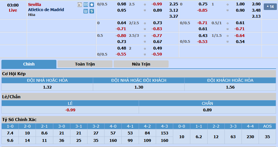 Sevilla-vs-Atletico-Madrid