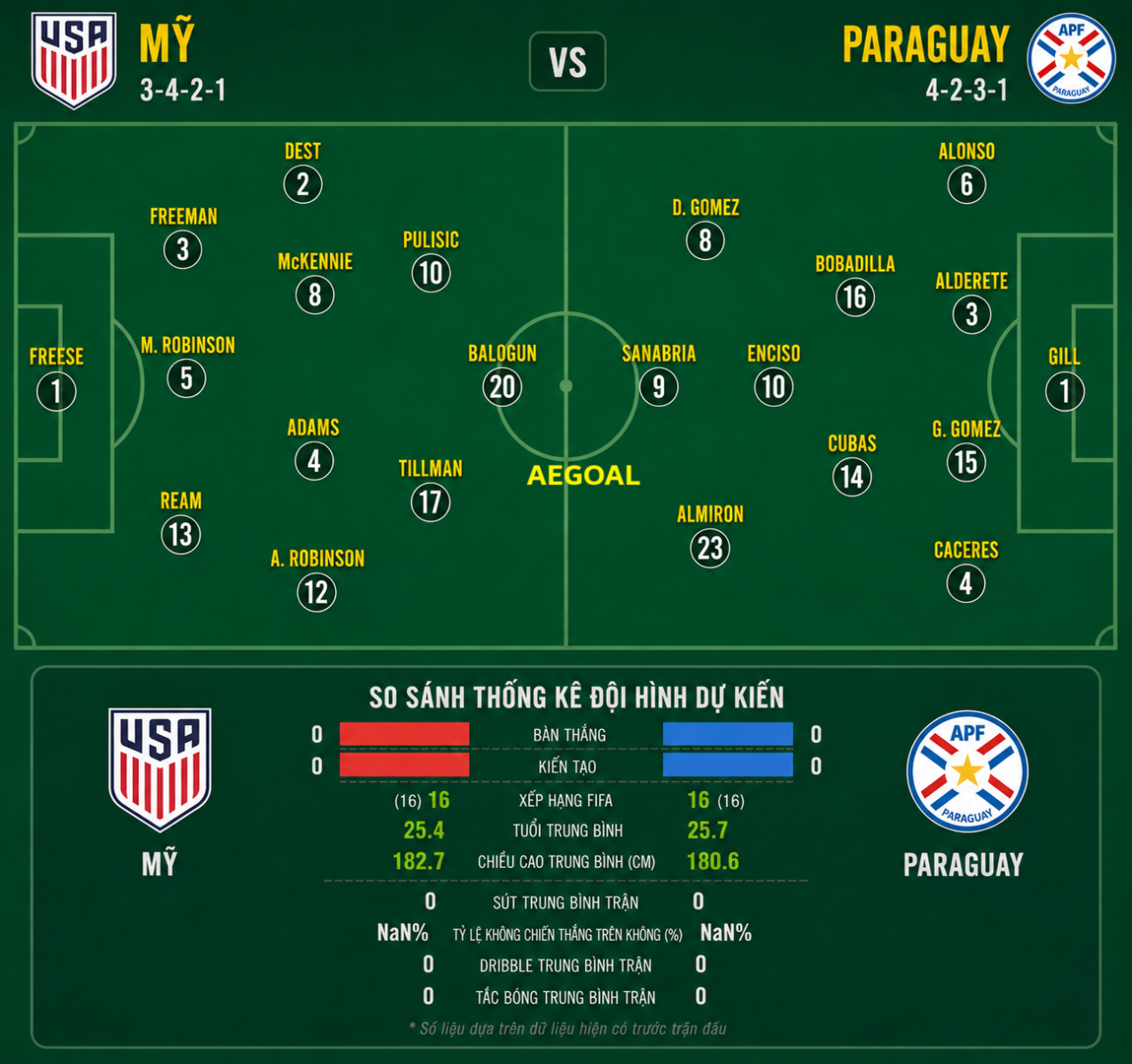 My-Paraguay