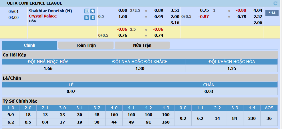 Shakhtar-Donetsk-Crystal-Palace