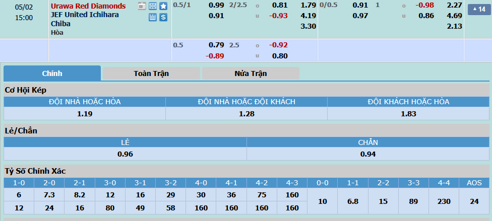 Urawa-Reds