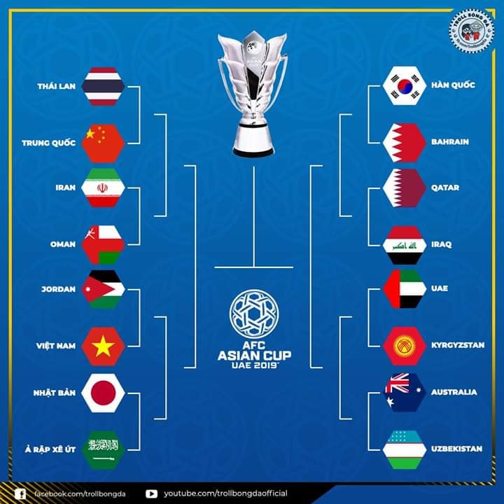 asian cup 2019